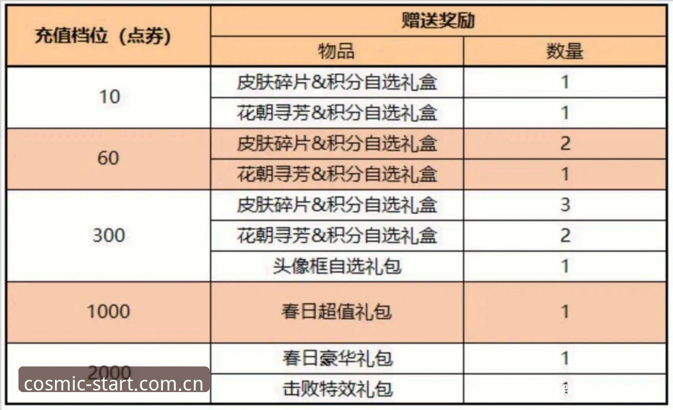 天幕启屏安卓版登录入口迎来重大更新：2024秋声版上线，实时数据同步不再是个传说